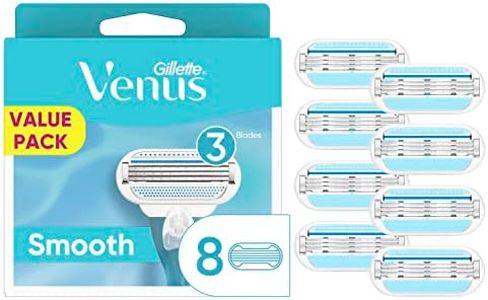 Gillette V
