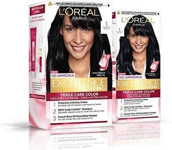 L'Oréal Pa