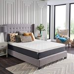 Sealy, 12-Inch, Hybrid bed in a box, Adaptive Comfort Layers, Medium Feel, Memory Foam Mattress, Queen