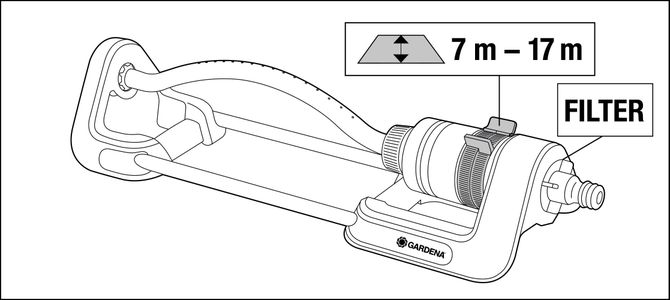 Gardena Aqua S Rectangular Lawn Sprinkler – 90–220m², 7–17m Range, Metal Filter
