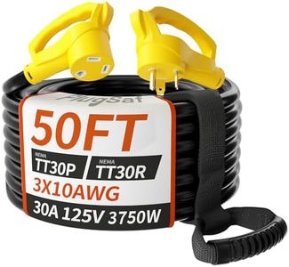 PlugSaf 50