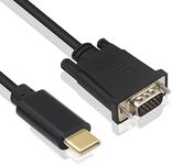 Duttek USB C to VGA Cable, USB Type-C to VGA Cable, 1080P USB C Male to VGA Male Adapter Converter Cable for Desktop, Projector, Monitor Television, Without Thunderbolt 3 Port.(6FT/1.8M)