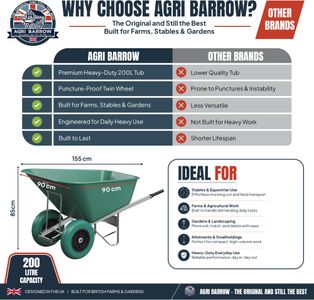 Agri Barrow 200L Plastic Wheelbarrow – Puncture Proof Twin Tyres, Green
