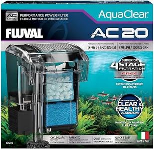 Fluval Aqu