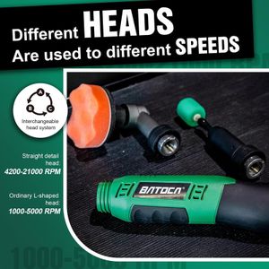 BATOCA S6 Cordless Car Polisher – Rechargeable Dual Action Buffer