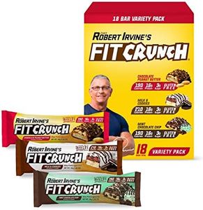 FITCRUNCH 