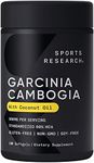 Garcinia C