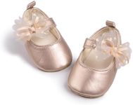 Meckior Infant Baby Girls Soft Sole