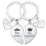 Will Queen Gifts For Boyfriends