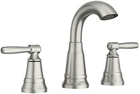 Moen Halle Spot Resist Nickel Widespread Bathroom Faucet
