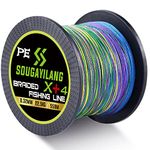 Braided Fishing Lines