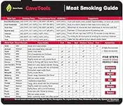 Cave Tools Meat Smoking Food Magnet