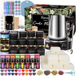 Complete Candle Making Kit With Wax