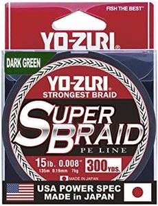 Yo-Zuri Su