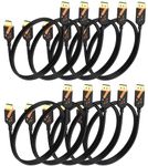 RyzzRooa DisplayPort to HDMI Cable 10-Pack, 6FT DP to HDMI (Display Port) Adapter Cord Male to Male Gold-Plated FHD Supports Video and Audio for Computer, Monitor, HDTV, Projector …