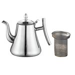 Teapot For Stovetop Under 25