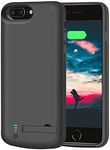 RUNSY Battery Case for iPhone 8 Plu