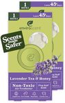 Enviroscent Non-Toxic Air Freshener Refills (Lavender Tea & Honey) Plug-in Air Freshener for Home | Essential Oil Plug In Refills | Home Fragrance Last Over 90 Days |2 Liquid Less Scent Pod Refills