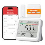 SwitchBot WiFi CO2 detector with IP65 Hygrometer, Matter Temperature Humidity Monitor with carbon dioxide monitor, CO2 Monitor works with Alexa, Apple Home, Google Home, 2-Year Data Storage