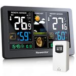 Newentor Weather Station Wireless Indoor Outdoor Thermometer, Thermometer with Atomic Clock, Temperature/Humidity/Barometer/Forecast Station, Black