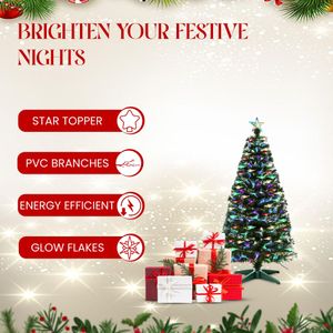 HOMION 3ft Fiber Optic Christmas Tree – Pre-Lit Holiday Decoration