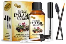 Eyelash Growth Products That Work