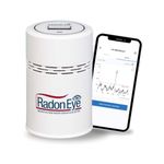 Waltec® RD200 Radon Monitor - RadonEye Set, USB Cable, German Instructions, Radon Measurement Tips, Mobile Phone App, Certificate, Radon Eye - The Professional Device for your home.