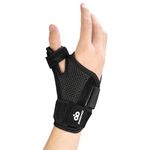 INDEEMAX Thumb Brace Splint for Right & Left Hand, One Size Thumb Spica Splints for Trigger Finger, Arthritis,Tendonitis, CMC, Adjustable Thumb Stabilizer for Men & Women (Black-, One Size)