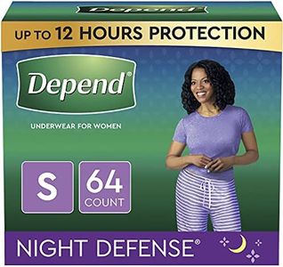 Depend Nig