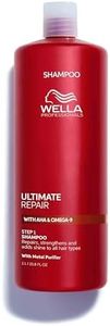 Wella Prof
