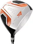COOLO Golf Drivers for Beginners an
