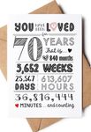 Katie Doodle - Super Cute, 70th Birthday Card, 70th Birthday Gifts for Women, 70th Birthday Gifts for Men, (Handmade in USA), 70th Birthday Decorations for Women, 70th Birthday Decorations Men