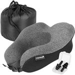 Fosmon Travel Neck Pillow with Earp