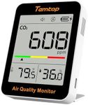 Temtop CO2 Monitor Indoor Air Quality Monitor Portable Carbon Dioxide Detector CO2 Temperature Humidity Meter for Home Office School