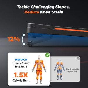 MERACH Heavy Duty Walking Pad Treadmill – Compact Under Desk Fitness
