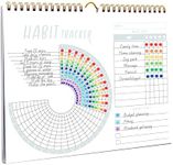 Lamare Habit Tracker Calendar - Ins