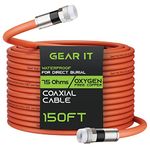 GearIT Coaxial Cable for Direct Burial (150ft) RG6 70 Ohm RF Rubber Boot Waterproof Underground in-Wall with Rubber Boot, High-Speed Internet, Broadband, Digital TV Aerial, Satellite Cable 150 Feet