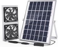 SOLPERK Solar Fan for Greenhouse, 1