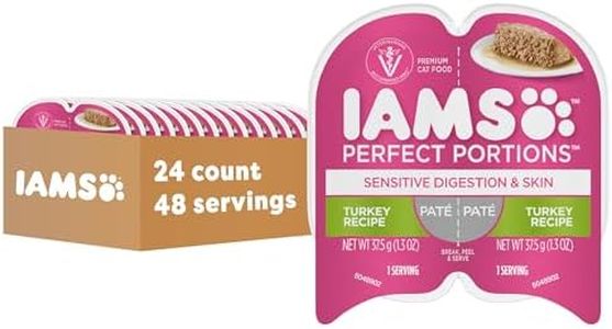 IAMS Perfe