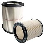 2 Pack Replacement Cartridge Filter