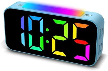 Alarm Clocks for Bedrooms Heavy Sleepers, Digital Clock with Night Light, Large Display, Dual Alarm, Snooze, Dimmable Bedside Alarm Clock for Kids Teens Boys Girls (Blue)