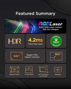 ViewSonic 4K Laser Projector – Ultra HD Home Theater Display