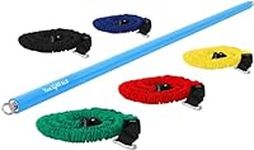 Yes4All Total 5lbs Resistance Band 