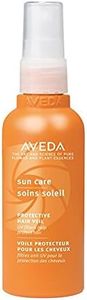 aveda Sunc