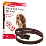 Flea Collars For Dogs