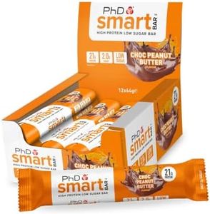 PhD Nutrit