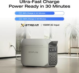 EcoFlow Delta 3 Plus Portable Power Station – 1024Wh