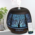 Diffusers for Essential Oils Large 