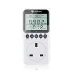 KETOTEK Power Meter Electricity Usage Monitor Plug for Home, Energy Monitor with LCD Display, KWH Watt Voltage Amps Power Consumption Meter, 2900W/13A Overload Protection