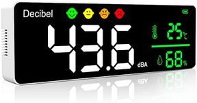 SURLABA Decibel Meter Wall Mounted,